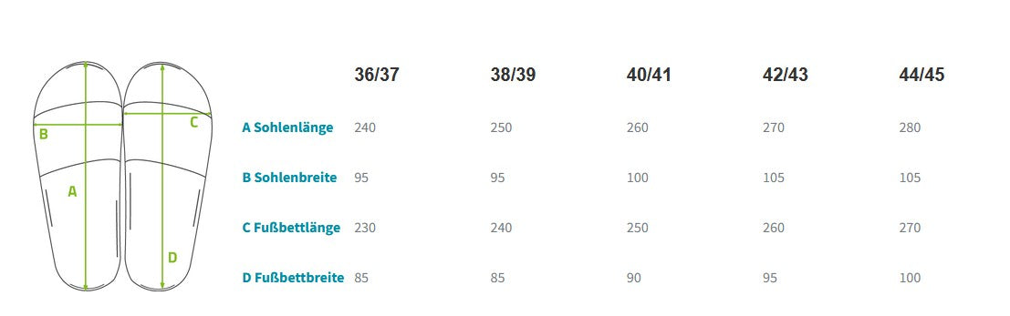 Gepflegtes Zivil™ | Damen Badelatschen