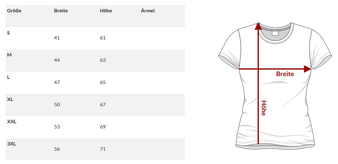 GEPFLEGTES ZIVIL™ | SPORT DIVISION | Damen Performance Shirt (Tailliert)